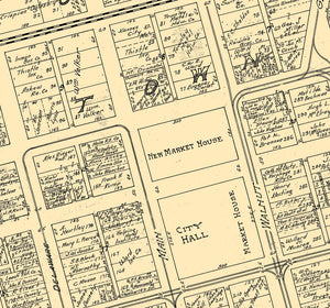 Kansas City River Market 1915 Antique Map
